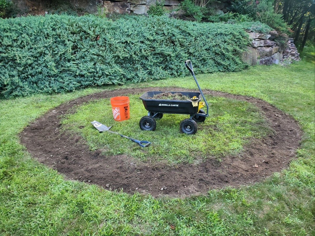 Full circle before raking